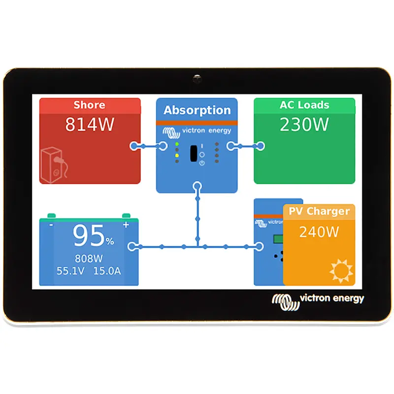Victron Gx Touch 50 Smart Display – 5-Inch Surface-Mount Interface [Bpp900455050] 1